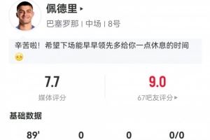 指挥官!佩德里数据:4次关键传球,130次触球,传球成功率95.5%
