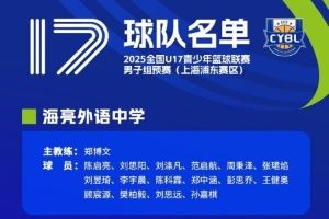 U17青少年篮球联赛男子组预赛上海浦东赛区名单:夏振峰&张恺在列