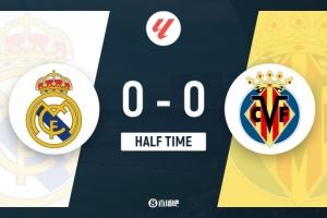 半场-皇马0-0黄潜 马斯坦托诺失良机库尔图瓦拒单刀